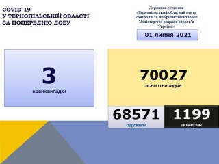 211586467_1396922794004317_5884899330344726378_n