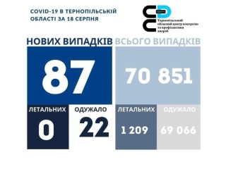 237418440_1430279837335279_8345017330531662570_n