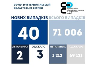 240233239_1432252550471341_2590339177688840367_n