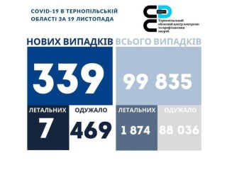 259185093_1494606467569282_8557233497988014196_n