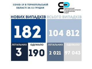 267497691_1509488459414416_7946983070968395574_n