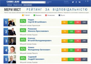 1452679211_158975408