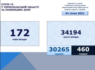 134559475_1279537185742879_2435845669293273303_n