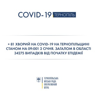 134651901_230624588562811_2413375796063770549_o