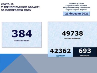 162550261_1330576150638982_2503751214812168900_n