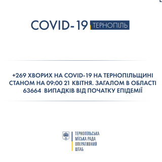 176229206_299992884959314_4282946028397994855_n