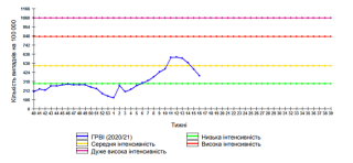 178532603_1353835721646358_3849225669730648302_n