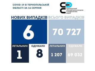 236421106_1428906814139248_5179555063812227019_n