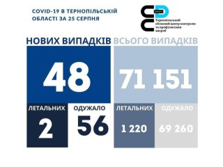 240737158_1435056403524289_2092419426429848858_n