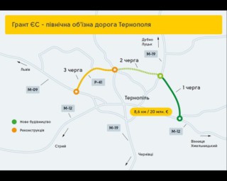 Shema-obyiznoyi-dorogi-1024x819-1