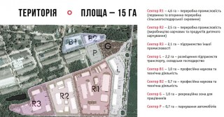 industrialniy-park-ternopil-2021