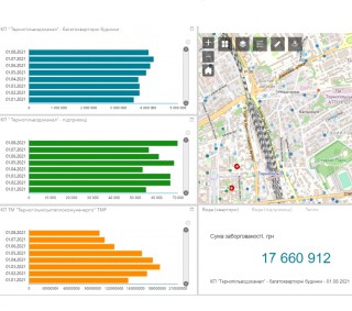 onovlena-karta-borgnikiv-stanom-na-1-serpnya