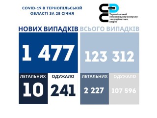 272903630_1541094459587149_6569291324017886132_n